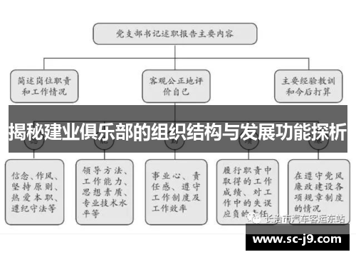 揭秘建业俱乐部的组织结构与发展功能探析