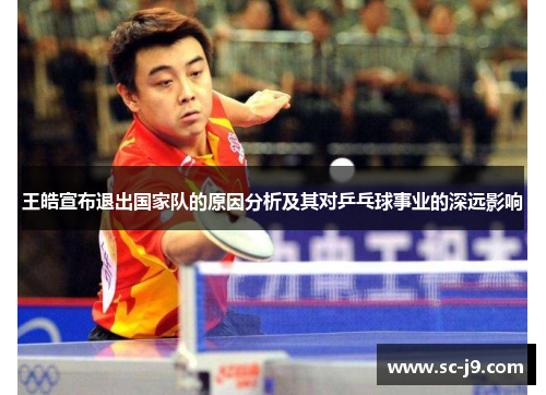 王皓宣布退出国家队的原因分析及其对乒乓球事业的深远影响