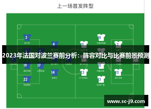 2023年法国对波兰赛前分析：阵容对比与比赛前景预测