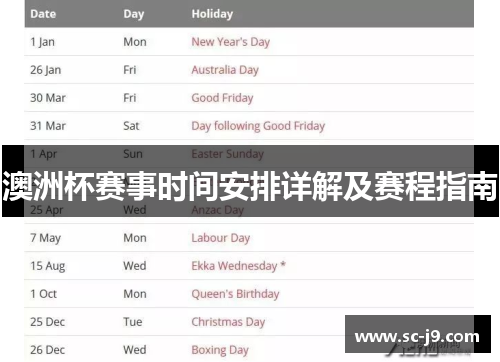 澳洲杯赛事时间安排详解及赛程指南
