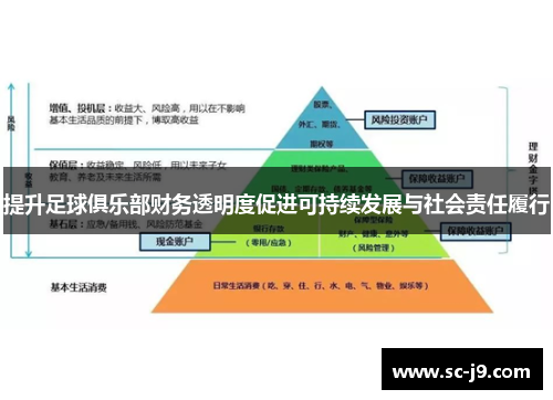 提升足球俱乐部财务透明度促进可持续发展与社会责任履行