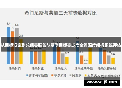 从目标设定到兑现英超各队赛季目标完成度全景深度解析系统评估