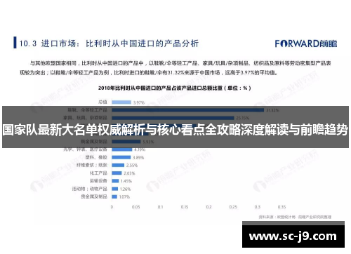 国家队最新大名单权威解析与核心看点全攻略深度解读与前瞻趋势