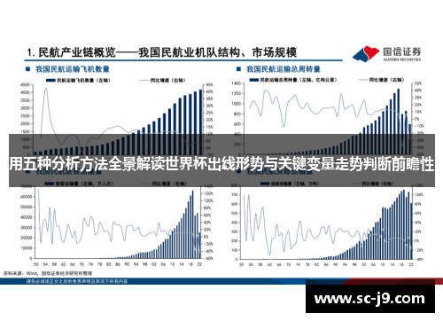 用五种分析方法全景解读世界杯出线形势与关键变量走势判断前瞻性
