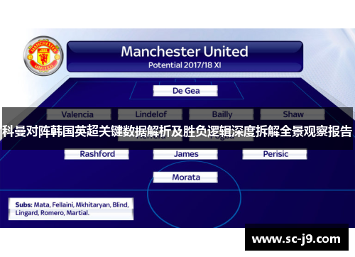 科曼对阵韩国英超关键数据解析及胜负逻辑深度拆解全景观察报告